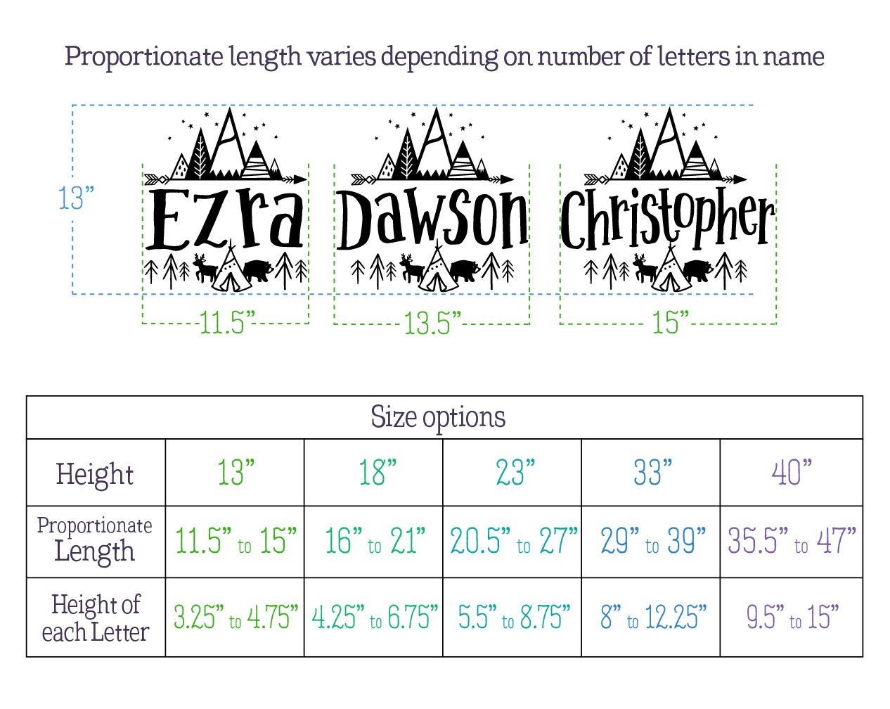 Explorer Custom Name