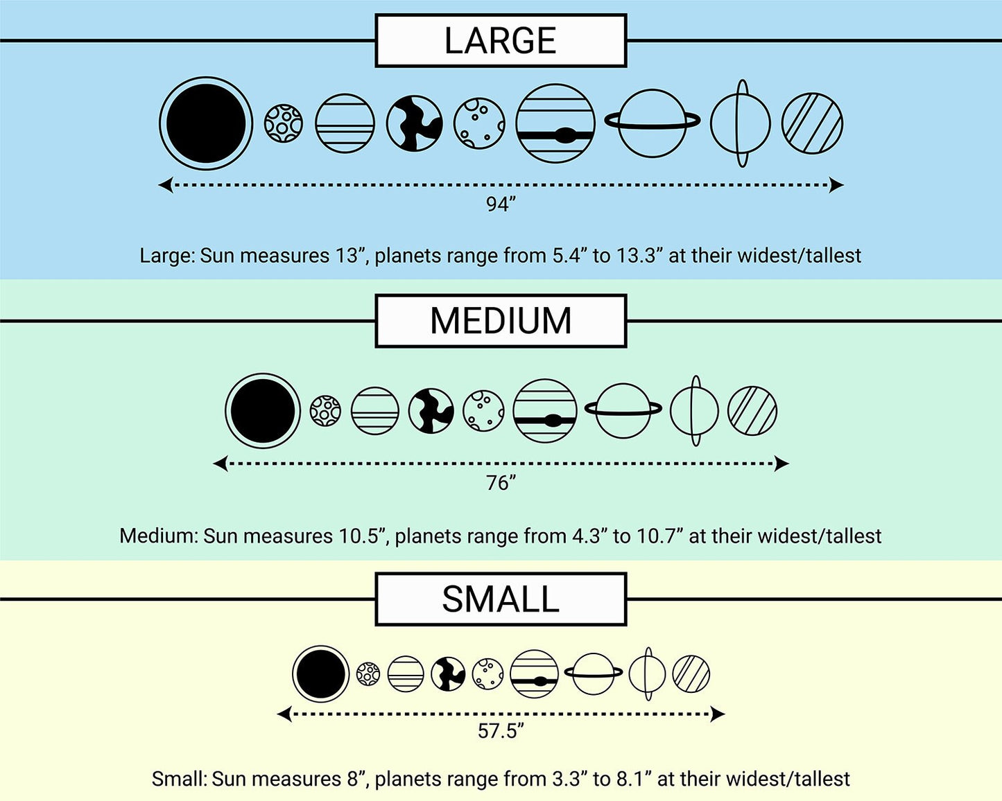 Planetarium
