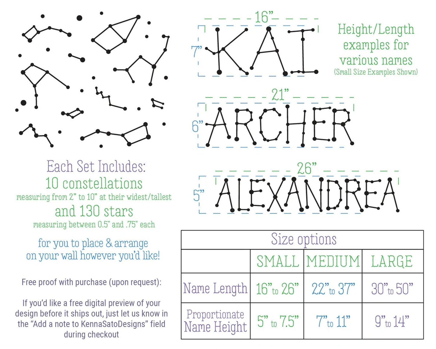 Constellation Dots Custom Name