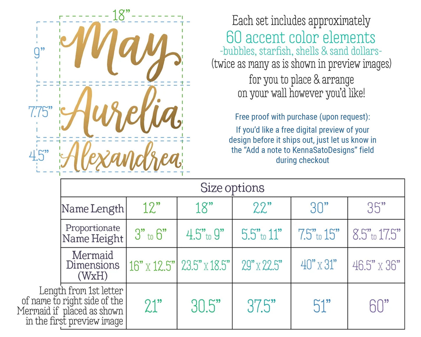 Mermaid Custom Name