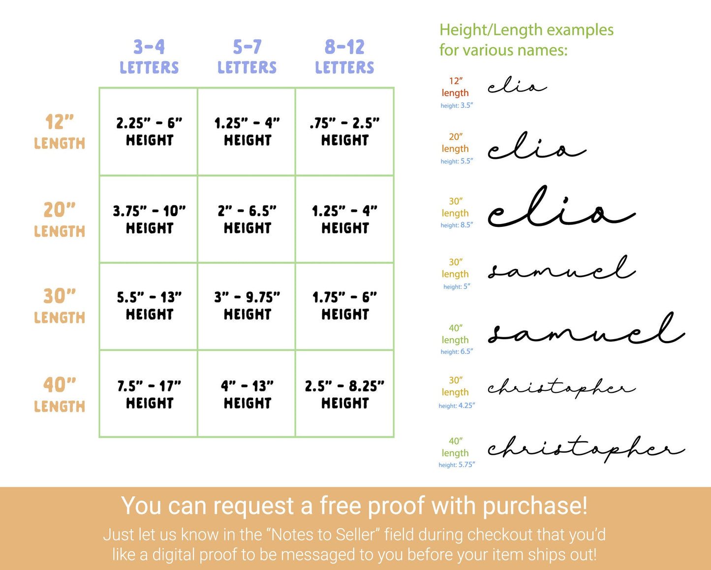 Minimal Script Custom Name