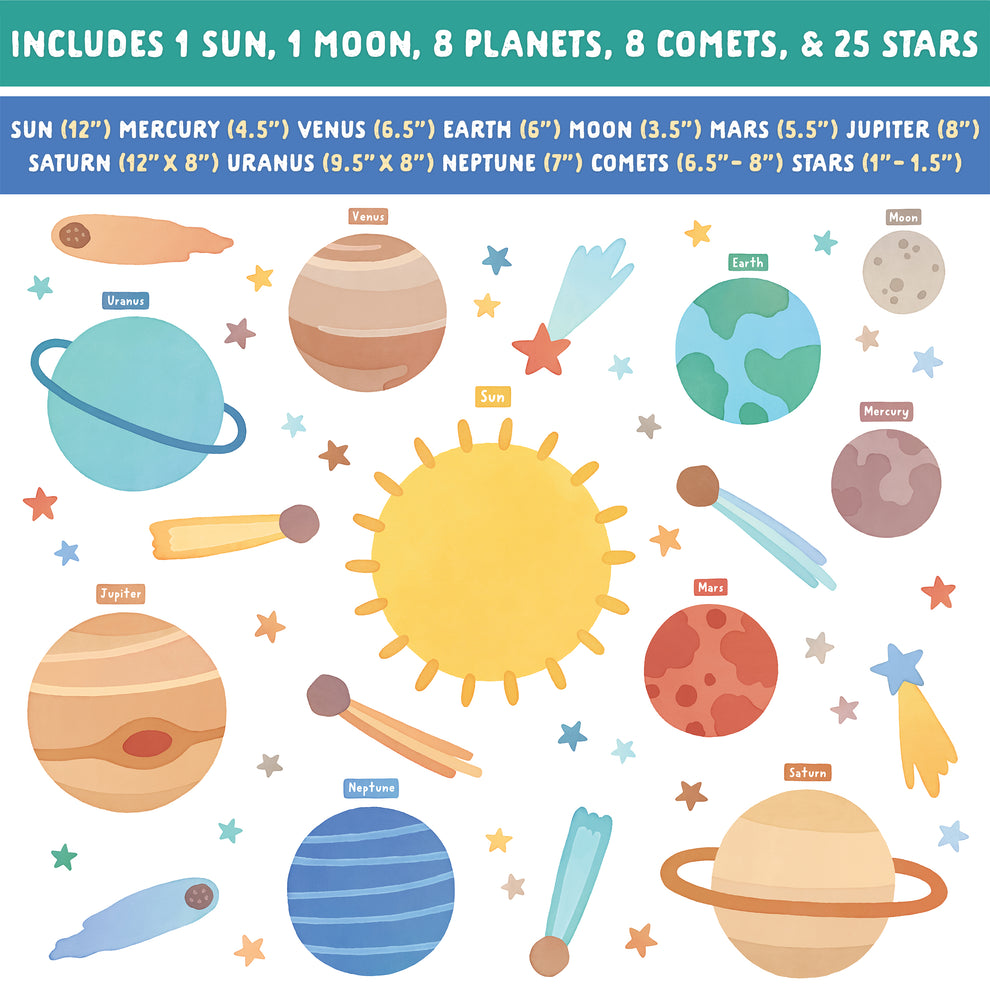 Our Solar System – Kenna Sato Designs